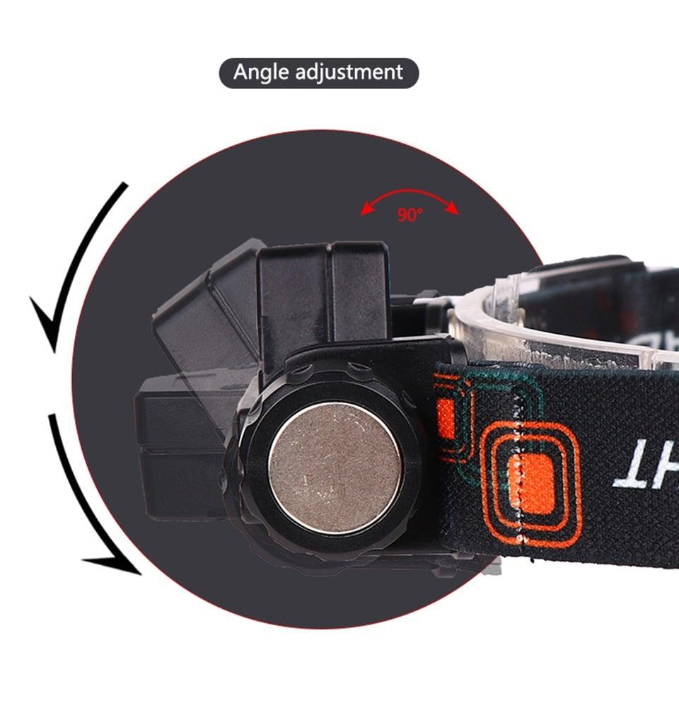 Waterproof 2 Light Mode USB LED Headlight With Magnet Rechargeable Headlamp Built - in 18650 Battery Flashlight COB Work Light For Outdoor Camping Cycling Fishing Headlamp Flashlight - UrbanCycling.com
