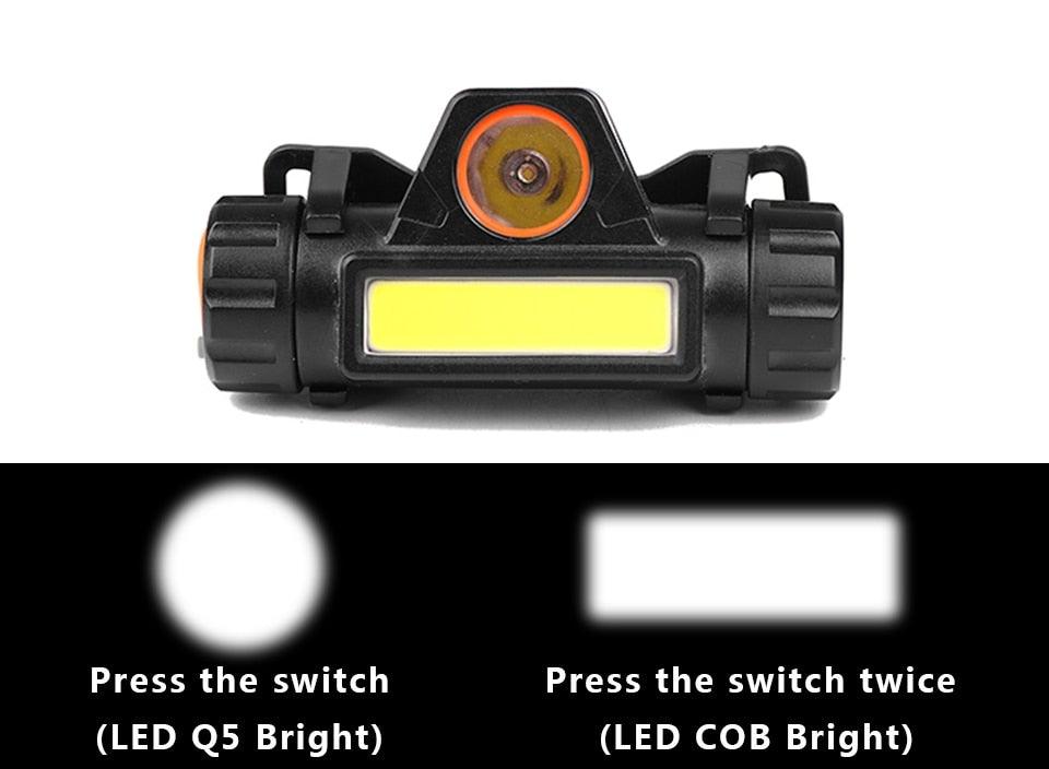 Waterproof 2 Light Mode USB LED Headlight With Magnet Rechargeable Headlamp Built - in 18650 Battery Flashlight COB Work Light For Outdoor Camping Cycling Fishing Headlamp Flashlight - UrbanCycling.com