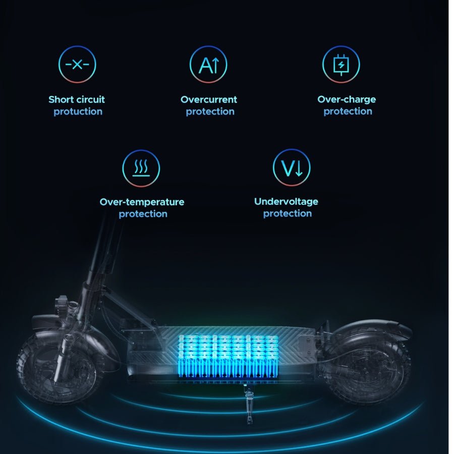 Y600 Electric Scooter - UrbanCycling.com